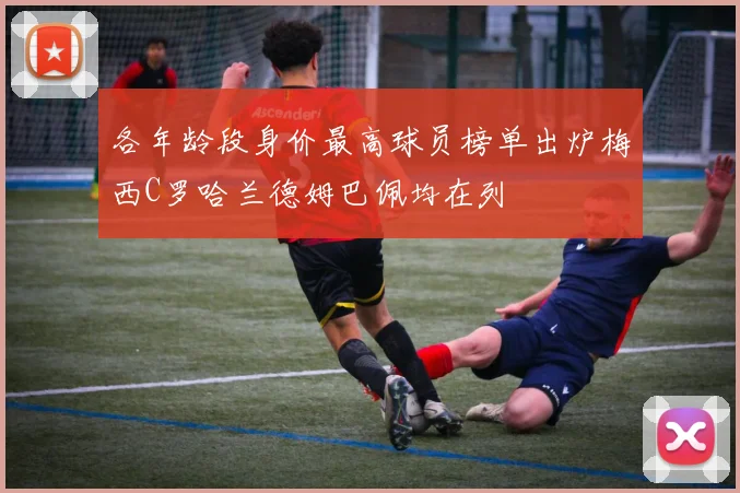 各年龄段身价最高球员榜单出炉梅西C罗哈兰德姆巴佩均在列